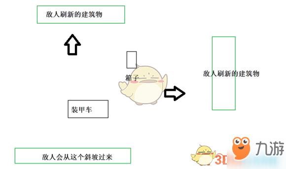 《使命召唤16：现代战争》圣骑士任务攻略
