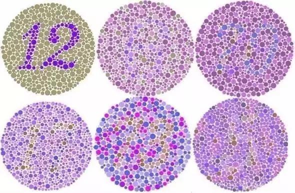 整天玩手机，你的眼睛还好吗？用这几张图测一测！