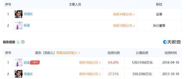 当当网谴责李国庆涉刘强东案言论，收回标签，老李惹怒老婆
