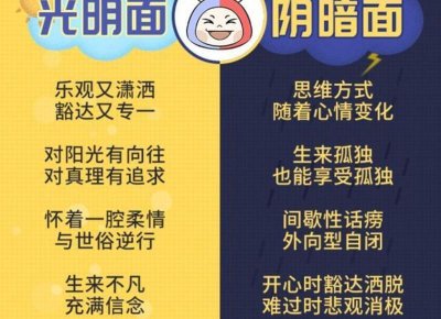​减肥神器大介绍这些方法让你轻松瘦身
