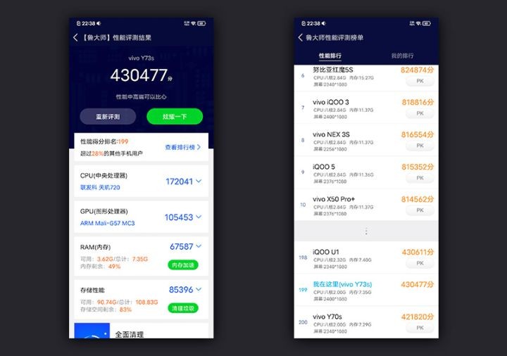 vivoy73s参数配置（vivoy73s性能评测）