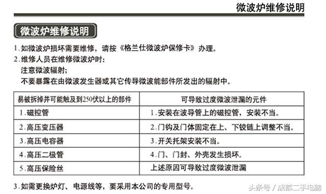 格兰仕微波炉常见故障及排除方法（自己动手维修好格兰仕微波炉灯亮不加热的故障）(3)