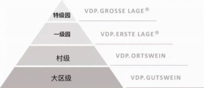 ​一个老鹰标志的红酒(一只小鸭子标志的红酒)