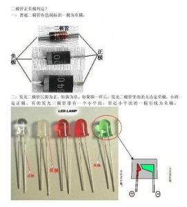 ​二极管的正负极怎么区分（二极管正负极区分判断方法）