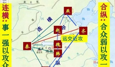 ​战国时期的合纵连横的鬼谷奇谋（合纵与连横是战国真实历史）