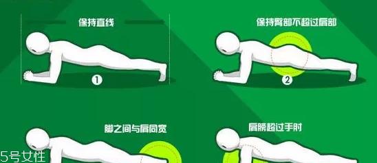 平板支撑怎么呼吸 平板支撑呼吸这样调节