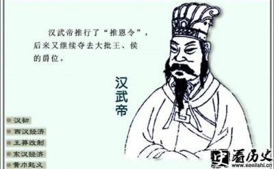 ​刺史制度是在什么时候设立的