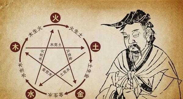 网络配图