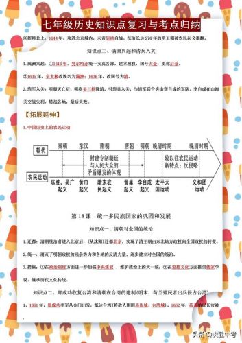 初一历史必背知识点-第1张图片-