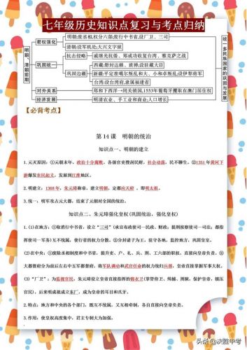 初一历史必背知识点-第2张图片-