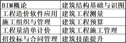 山东理工大学 建筑工程学院（山东省特色名校优质校）(11)