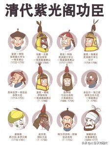 ​图解中国历史：清朝紫光阁十二大功臣那些事