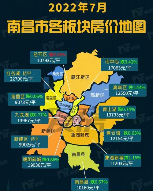 南昌各区最新房价一览图（南昌西湖建设西路2月第3周均价11851元）