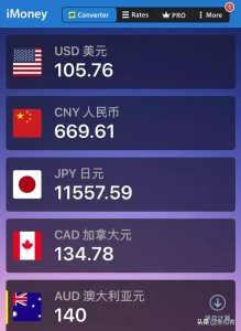 ​澳大利亚签证自己申请流程（手把手教你自己搞定澳大利亚签证）