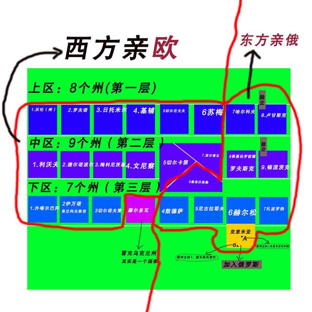 俄罗斯与乌克兰的地图详情（乌克兰地图攻略速记）(12)