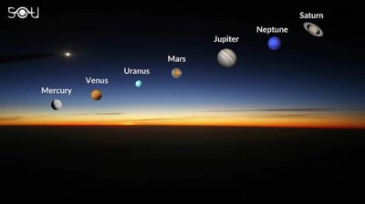 ​6月中下旬夜空中将开始出现“五星连珠”天文奇景