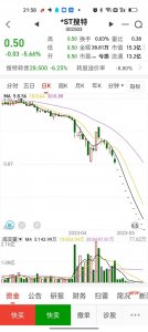 ​多位明星曾代言！知名品牌三年关闭 1800 多家门店，公司将退市