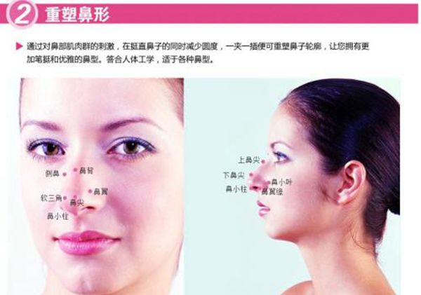 鼻梁增高器有用吗怎样可以让鼻梁变高(4)_