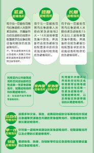 ​应急避难场所术语、标志等新国标发布，现有标志标识如何转换？