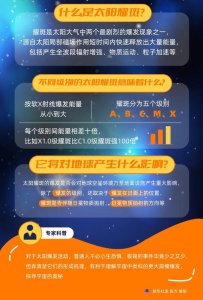 未来三天或爆发M级甚至X级耀斑,有啥影响?