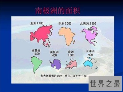 ​南极洲面积有多大 南极洲惊现神秘巨环