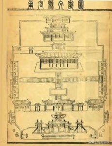 ​河北南宫中学历史沿革