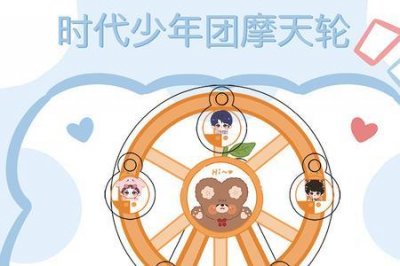 ​时代少年团马戏团成员外号