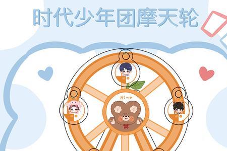 时代少年团马戏团成员外号