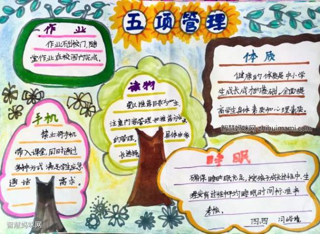 五项管理是哪五项措施