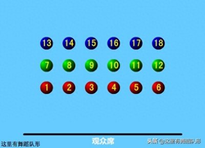 ​18人舞蹈队形变化