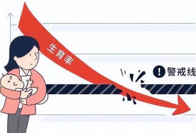 ​年轻人不生孩子都是资本家惹的祸