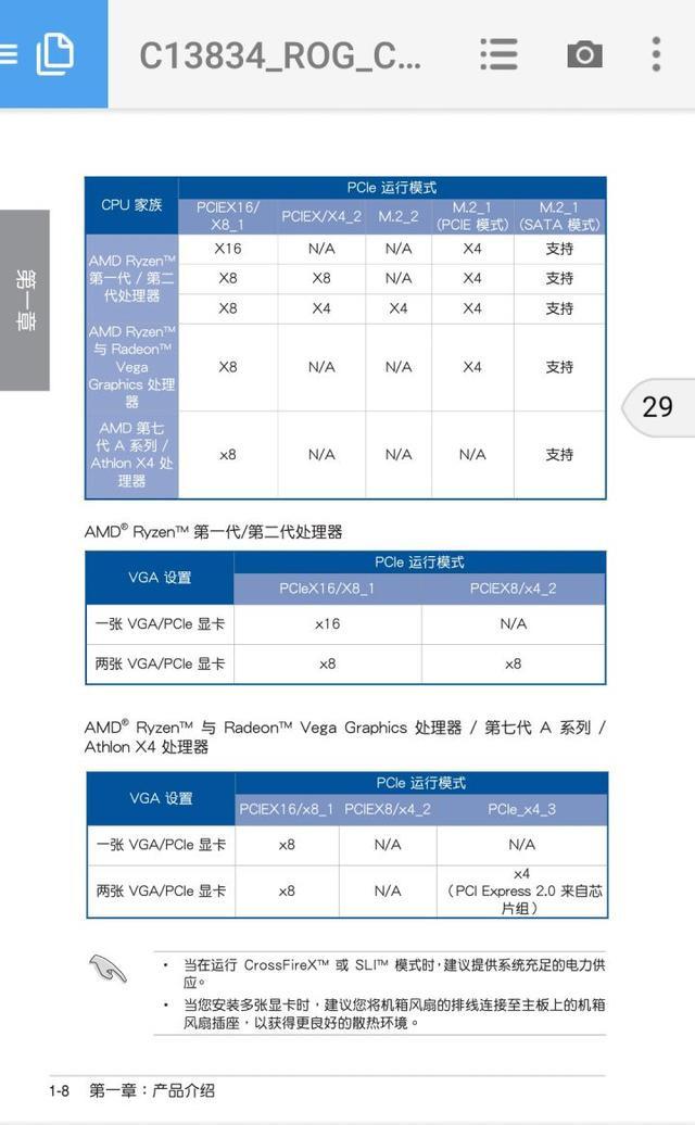 电脑硬件分享教程(有哪些电脑硬件圈子里才知道的小秘密)(4)