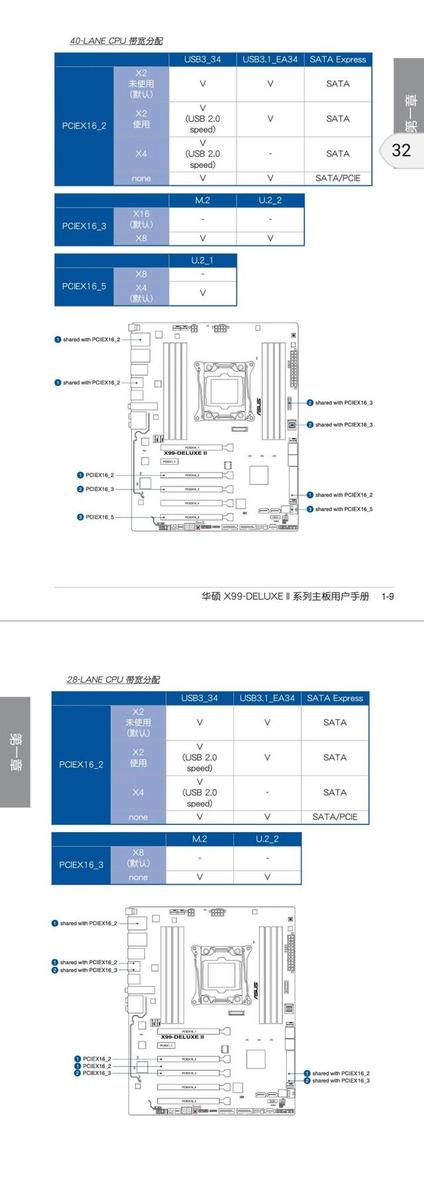 电脑硬件分享教程(有哪些电脑硬件圈子里才知道的小秘密)(2)