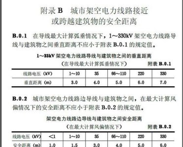 ​高压线安全距离，500万千伏高压线安全距离？