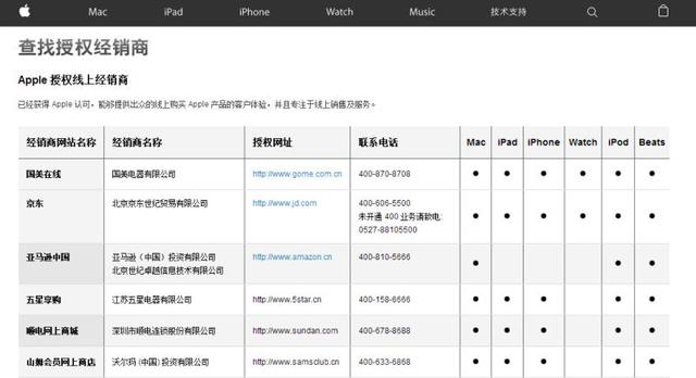 苹果授权的线上经销商(Apple授权线上经销商)(2)