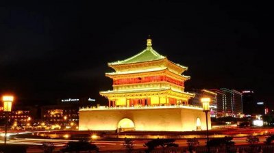 ​不可不知的中国“八大古都”