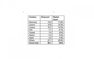 ​高段位妻子的手段：引导小三做的事，让出轨男人无比厌恶！