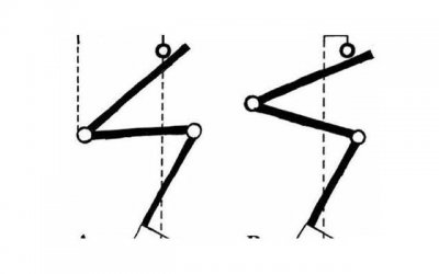 ​老婆出轨迹象，老婆出轨迹象？如何面对这种情况？