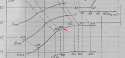 ​音速是多少公里每小时,声速每分钟多少千米