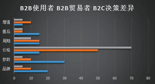 网络用语it是什么意思
