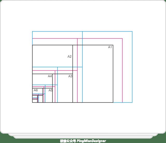16开纸的尺寸是多少厘米(16开纸是多大)