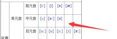 ​48个英语音标怎么读