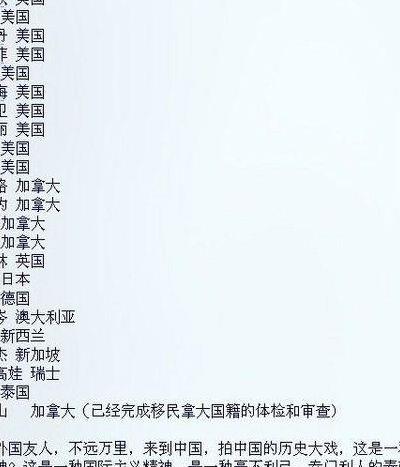 中国明星国籍一览表（各大明星国籍）