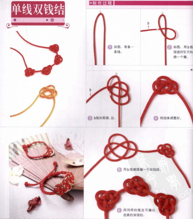 手链编法图解(史上最全的手绳手链基本编法)