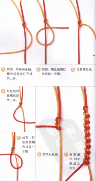 手链编法图解(史上最全的手绳手链基本编法)