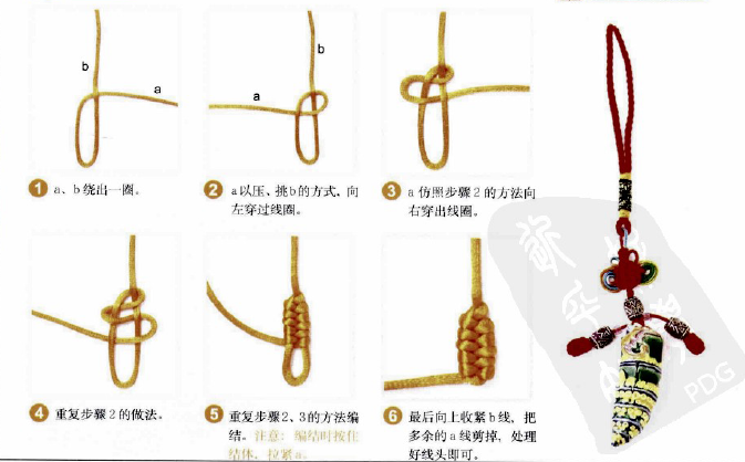 手链编法图解(史上最全的手绳手链基本编法)