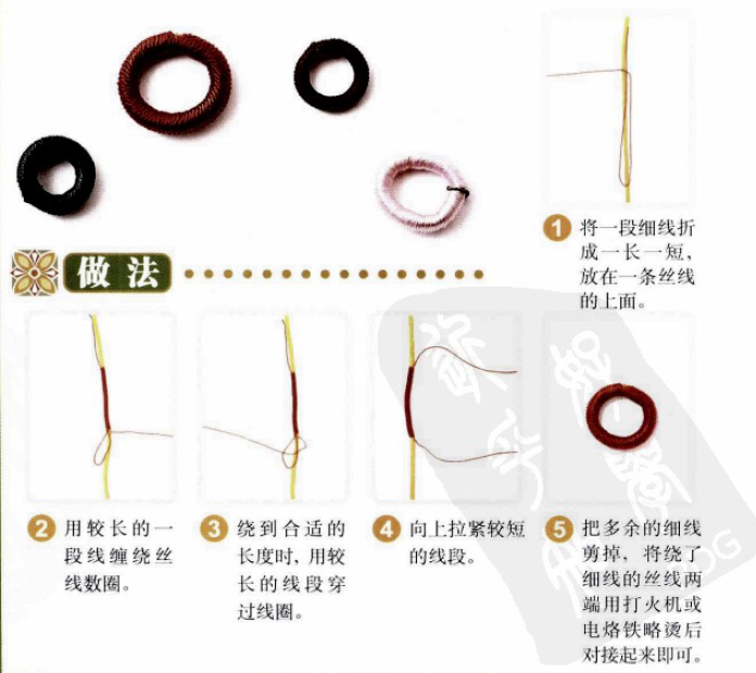 手链编法图解(史上最全的手绳手链基本编法)