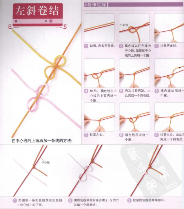 手链编法图解(史上最全的手绳手链基本编法)