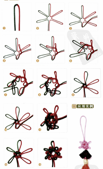 手链编法图解(史上最全的手绳手链基本编法)