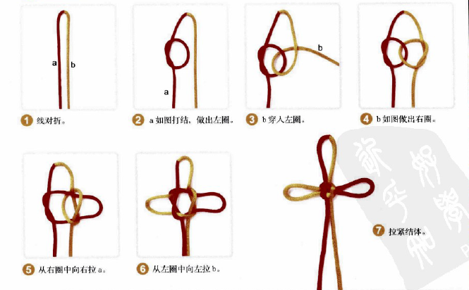 手链编法图解(史上最全的手绳手链基本编法)
